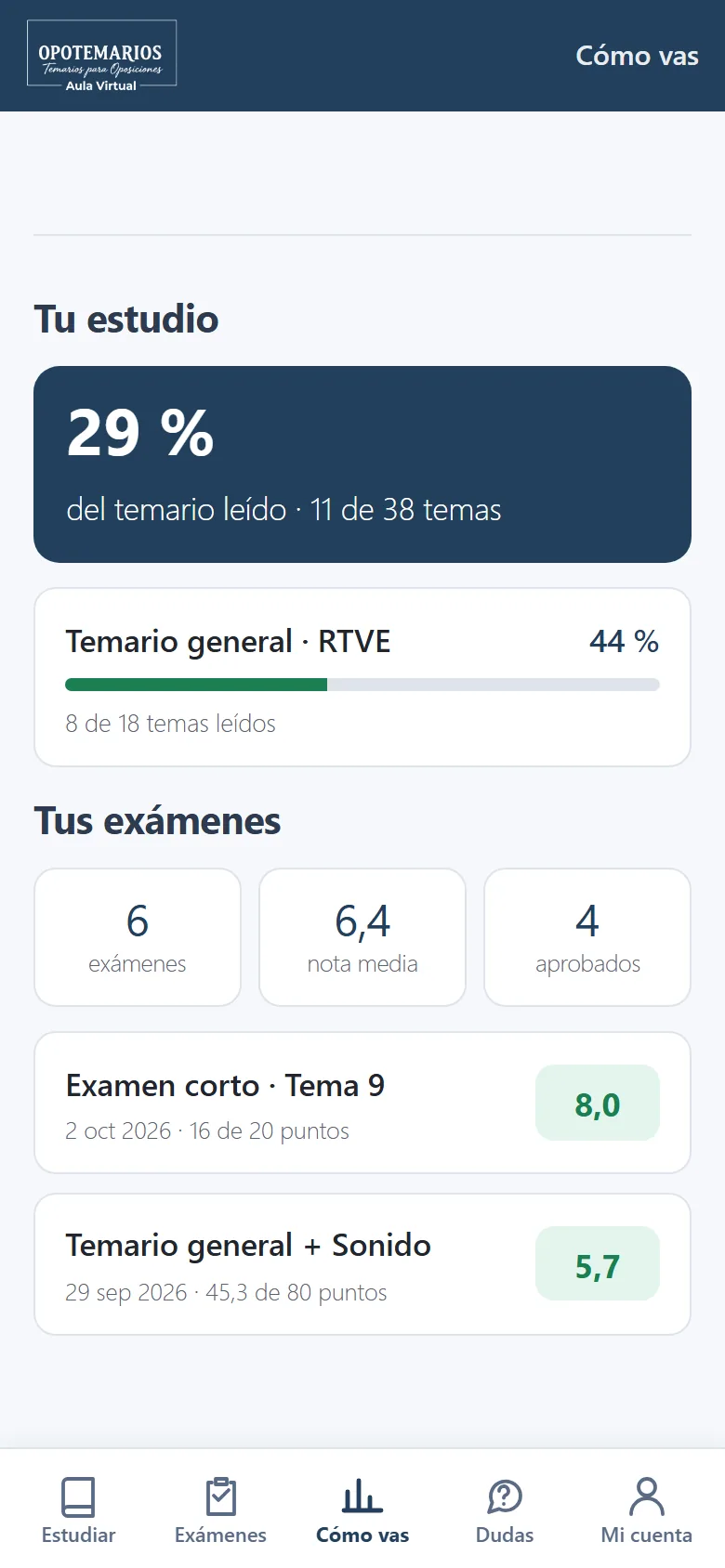 La app del Aula Virtual: Cómo vas